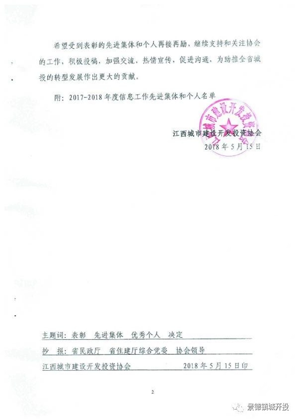 城開投公司榮獲江西城投協(xié)會2017-2018年信息工作“先進(jìn)集體”、“先進(jìn)工作者”榮譽稱號