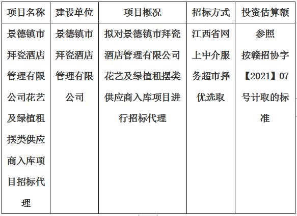 景德鎮(zhèn)市拜瓷酒店管理有限公司花藝及綠植租擺類供應(yīng)商入庫項(xiàng)目招標(biāo)代理計(jì)劃公告