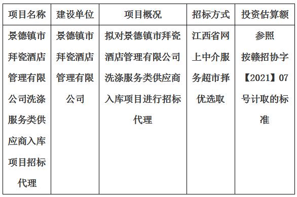 景德鎮(zhèn)市拜瓷酒店管理有限公司洗滌服務(wù)類(lèi)供應(yīng)商入庫(kù)項(xiàng)目招標(biāo)代理計(jì)劃公告