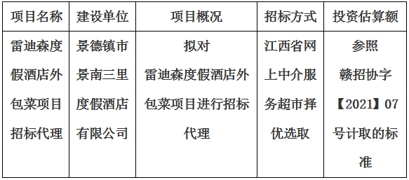 雷迪森度假酒店外包菜項目招標(biāo)代理計劃公告