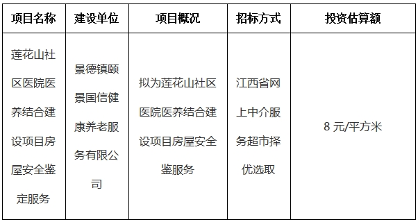 蓮花山社區(qū)醫(yī)院醫(yī)養(yǎng)結(jié)合建設項目房屋安全鑒定服務計劃公告
