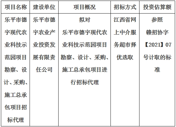 樂平市德宇現(xiàn)代農(nóng)業(yè)科技示范園項目勘察、設(shè)計、采購、施工總承包項目招標代理計劃公告