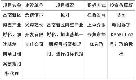 昌南新區(qū)陶瓷產(chǎn)業(yè)孵化、加速基地一期項目檔案整理招標代理計劃公告