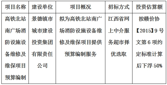 高鐵北站南廣場消防設(shè)施設(shè)備維修及維保項目預算編制計劃公告