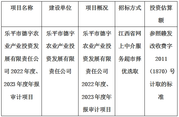 樂平市德宇農(nóng)業(yè)產(chǎn)業(yè)投資發(fā)展有限責(zé)任公司2022年度、2023年度年報(bào)審計(jì)項(xiàng)目計(jì)劃公告