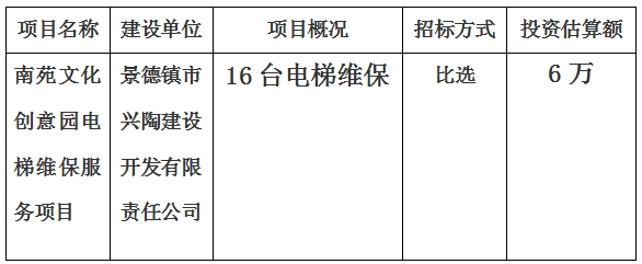 南苑文化創(chuàng)意園電梯維保服務(wù)項目采購計劃公告